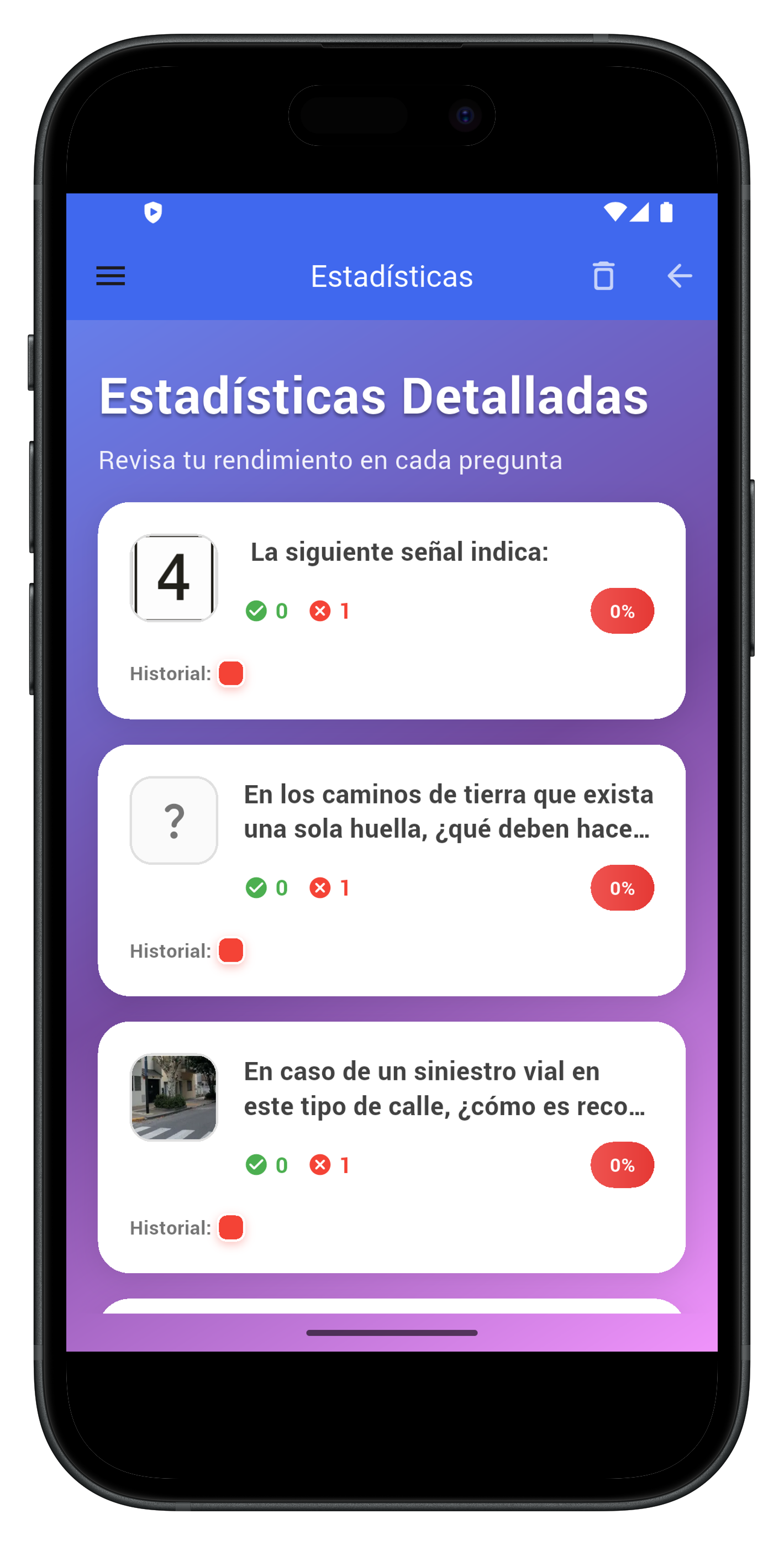 Resultados del test y repaso de respuestas