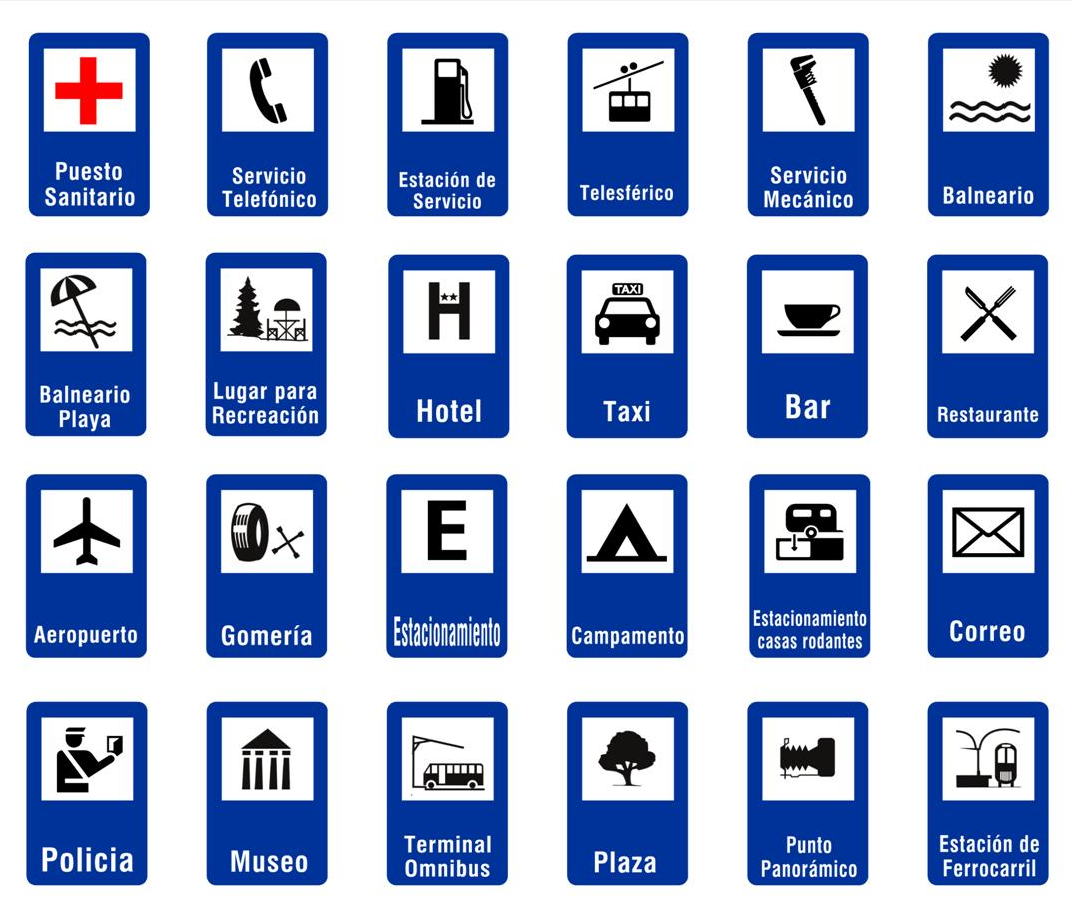 Señales informativas de tránsito en Argentina: indicadores de destino y distancia, sentido de circulación, servicios disponibles y señales de guía en rutas nacionales y provinciales